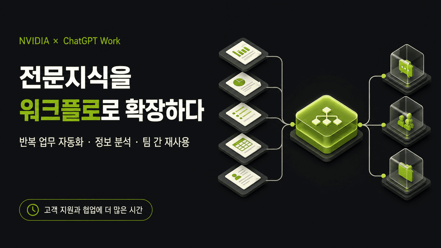 How NVIDIA scales expertise with ChatGPT Work