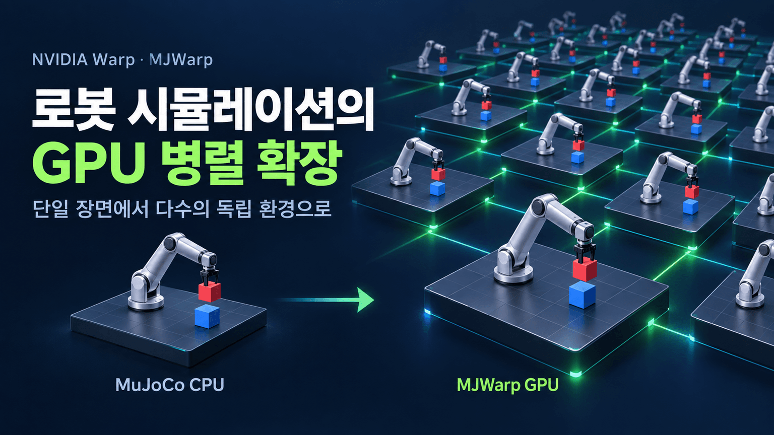 How to Use NVIDIA Warp and MjWarp to Accelerate Robotics Simulation and Learning Workflows