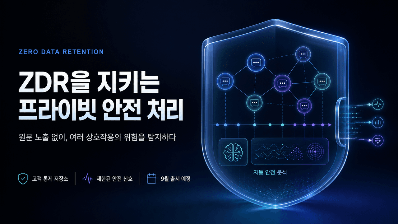 Offering Zero Data Retention for frontier models