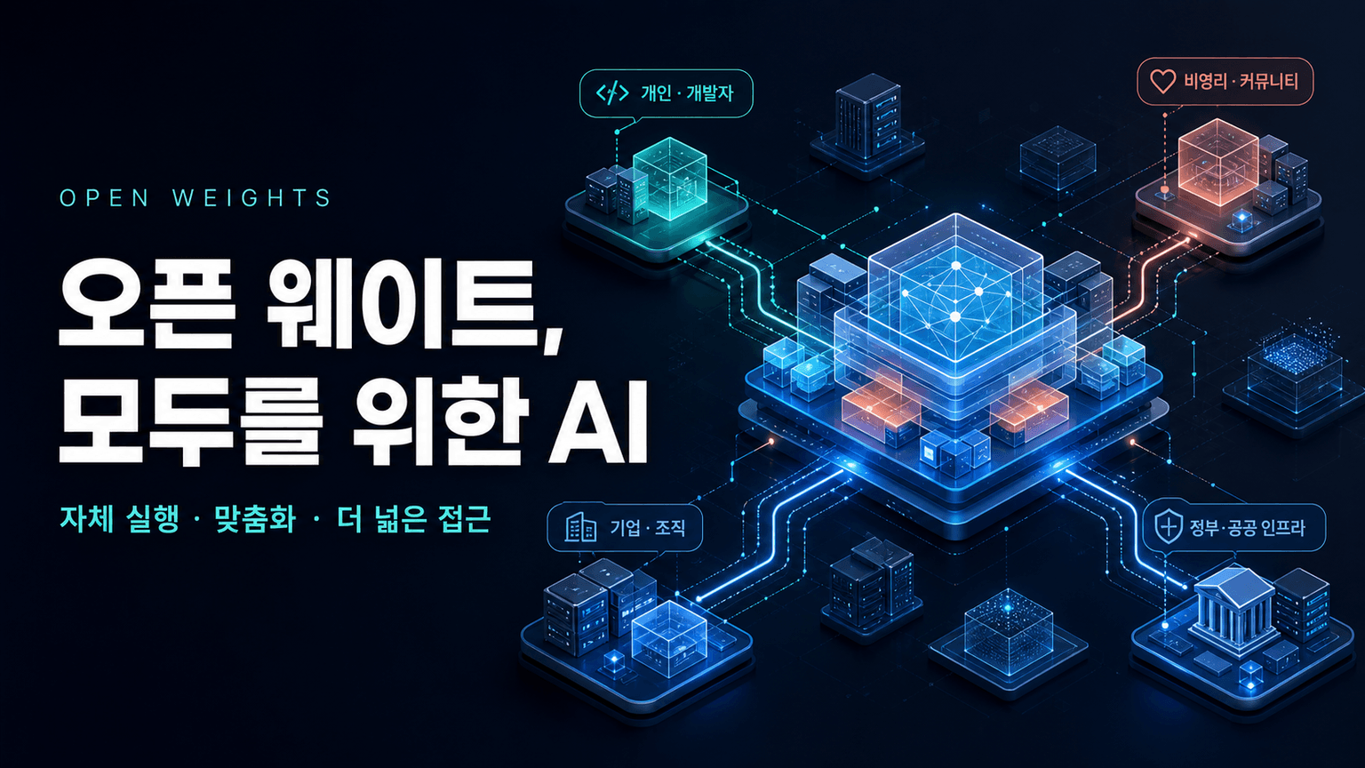 Open weights and AI for all