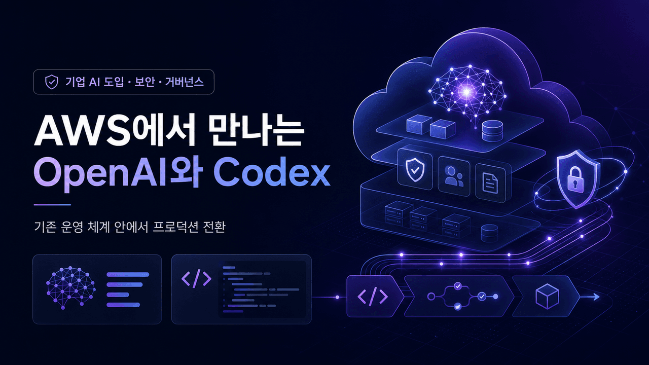 OpenAI frontier models and Codex are now available on AWS