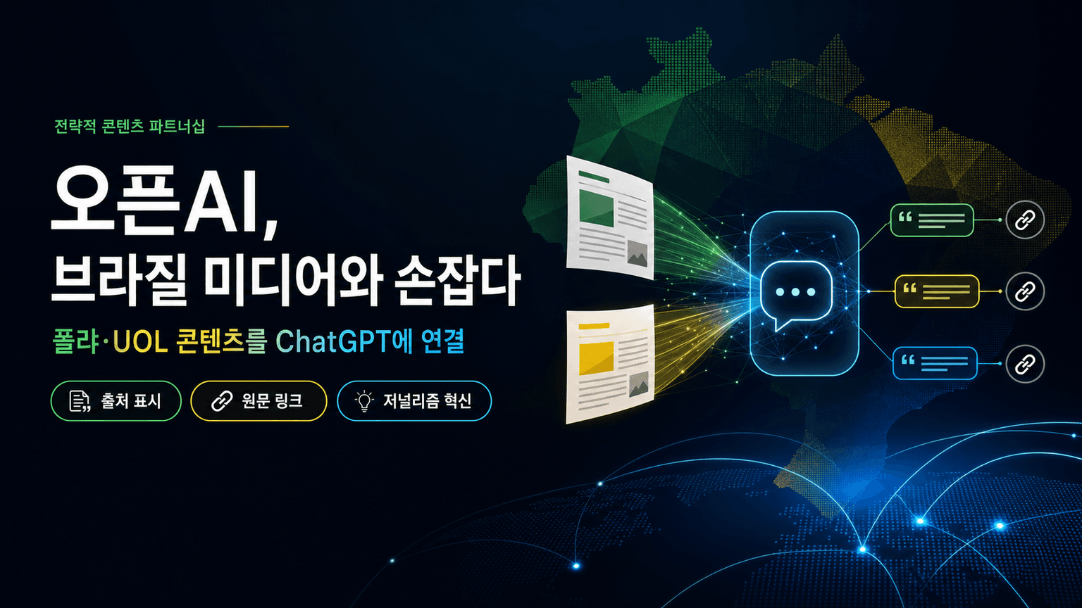 OpenAI, Grupo Folha, and Grupo UOL announce strategic content partnership