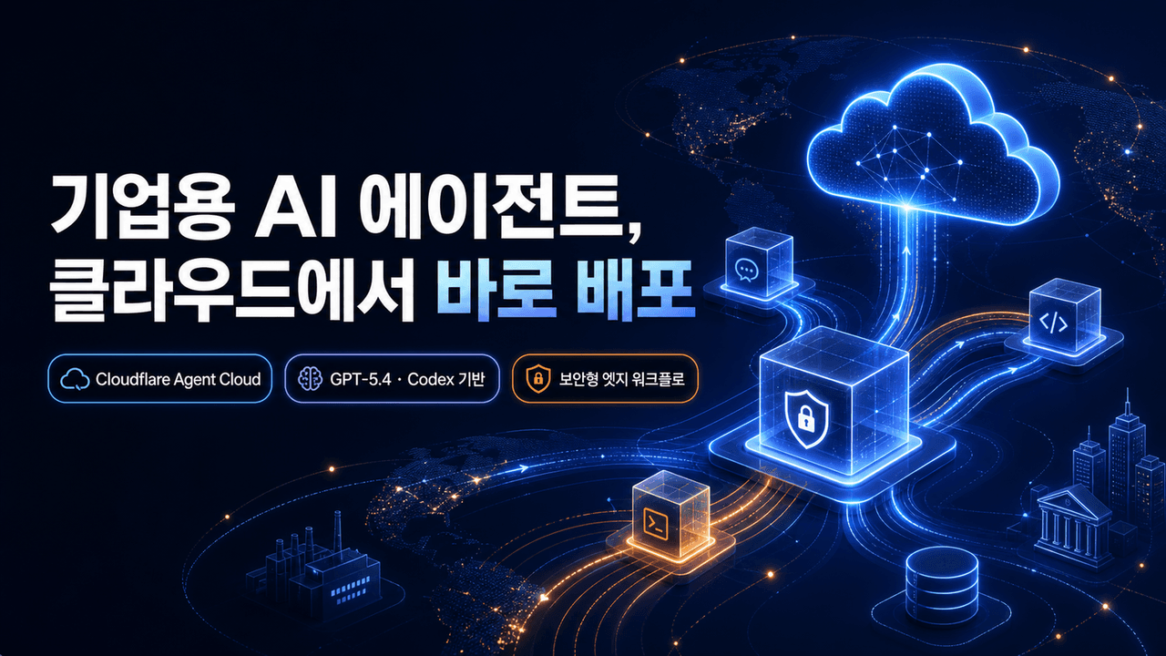Enterprises power agentic workflows in Cloudflare Agent Cloud with OpenAI