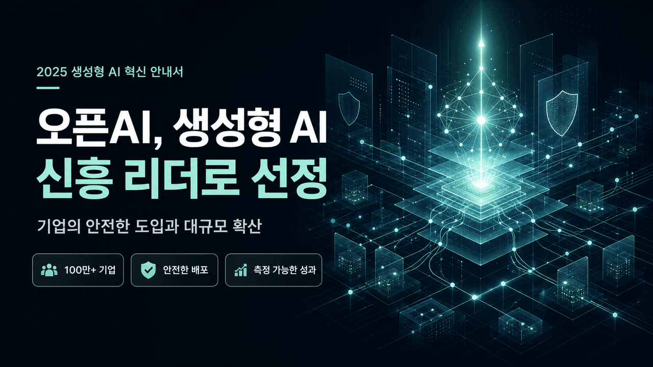OpenAI named Emerging Leader in Generative AI