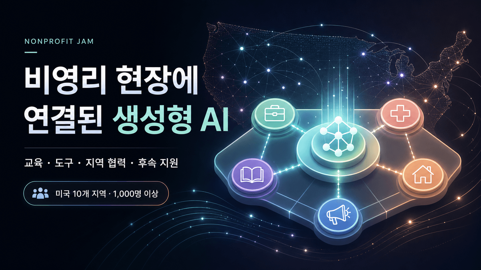 OpenAI nonprofit jam