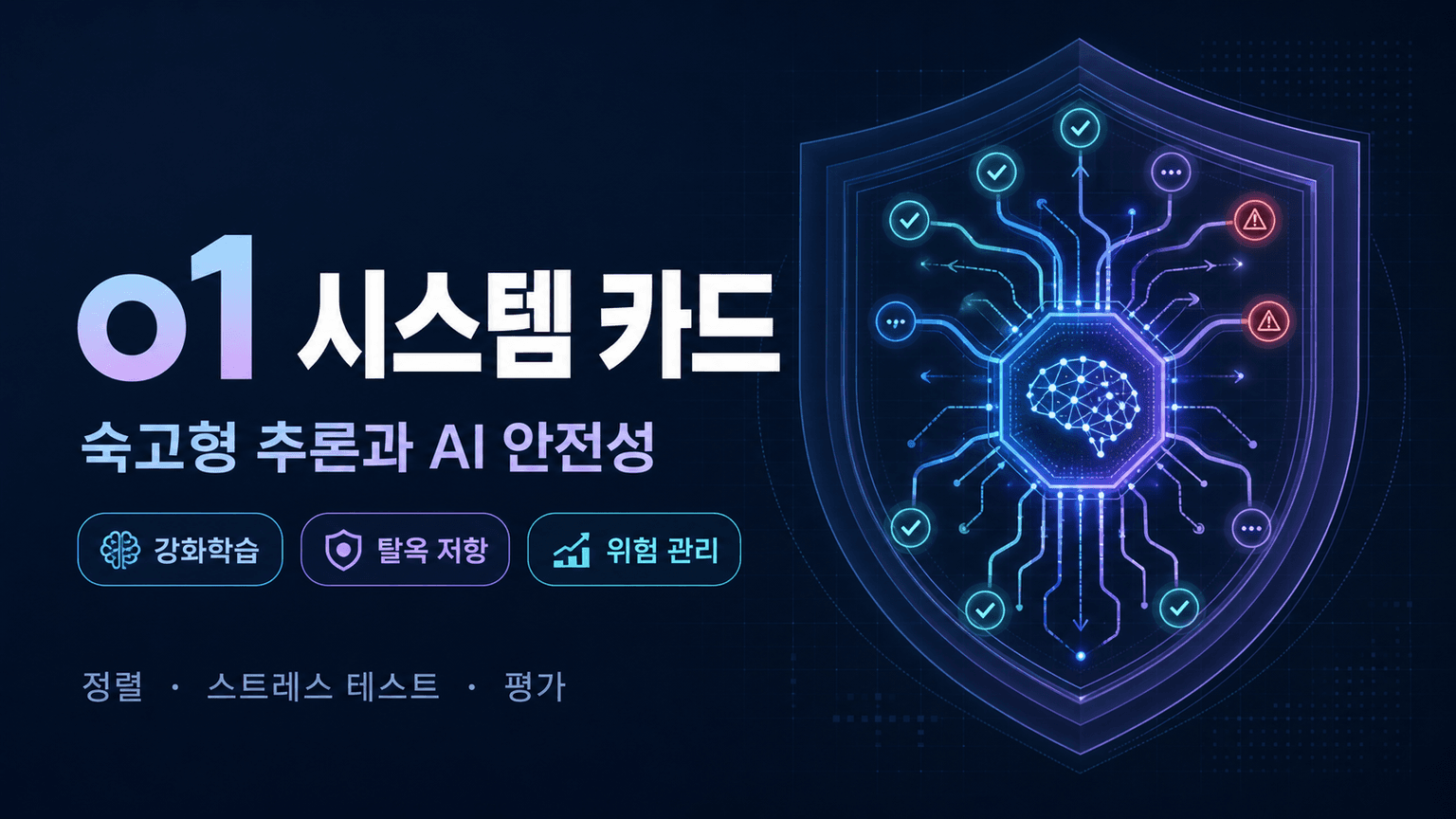 OpenAI o1 System Card