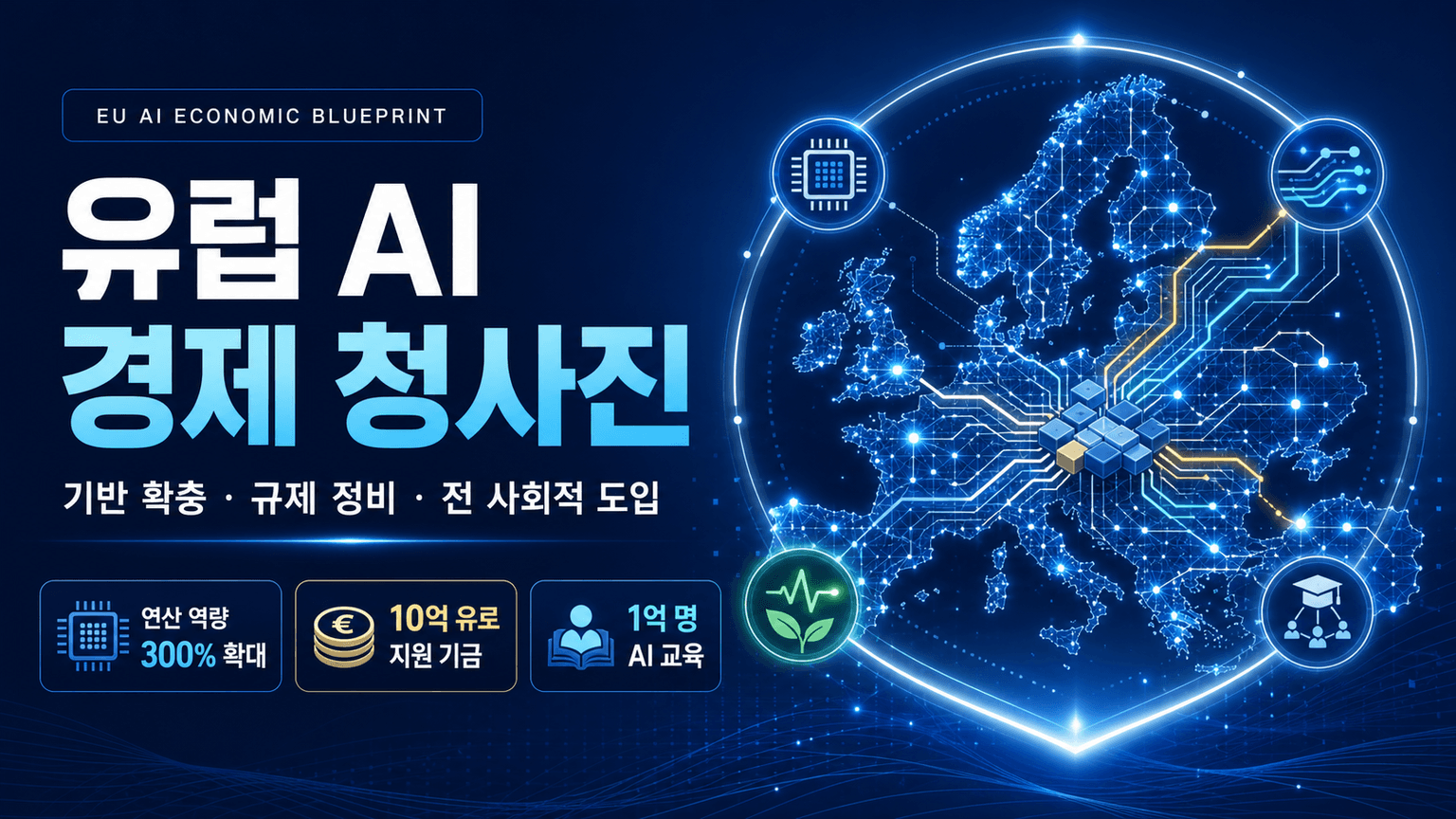 OpenAI’s EU Economic Blueprint