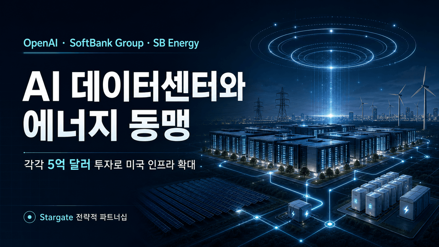 OpenAI and SoftBank Group partner with SB Energy