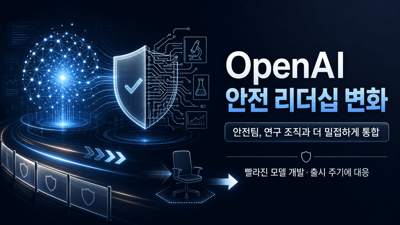 OpenAI’s Head of Safety Is Leaving the Company
