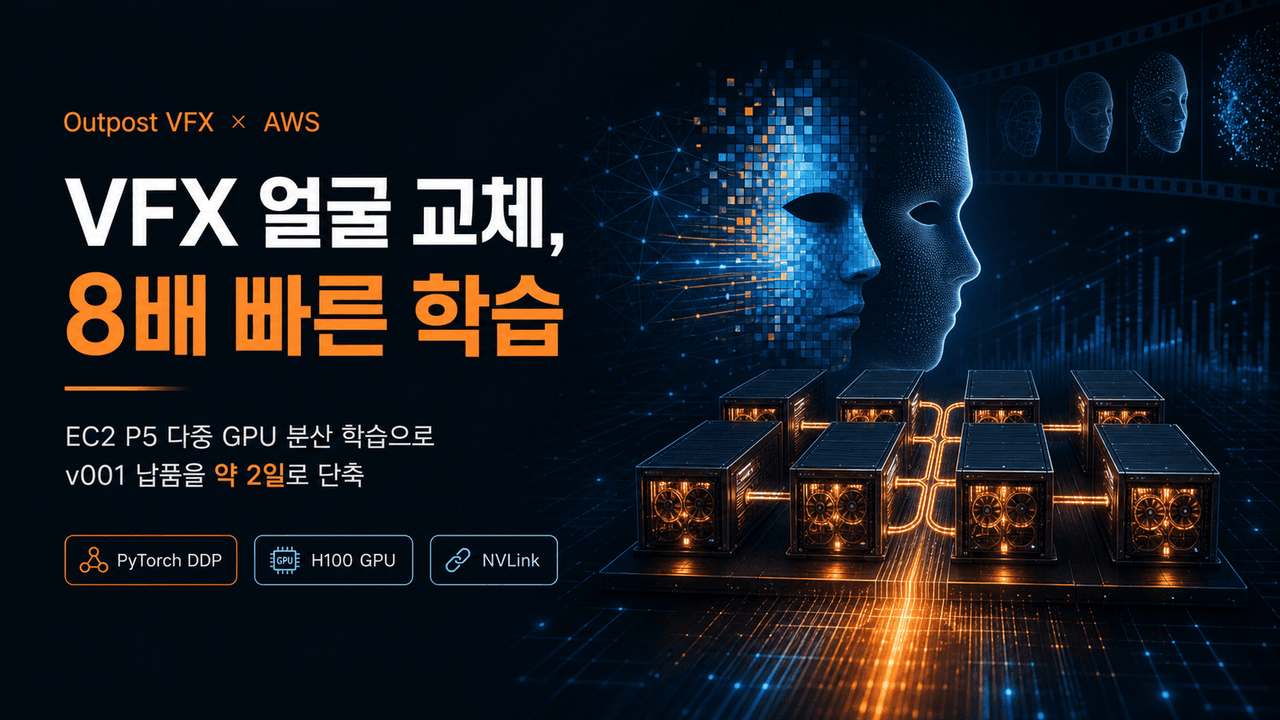 How Outpost VFX Uses AWS to Accelerate AI Model Training for Visual Effects
