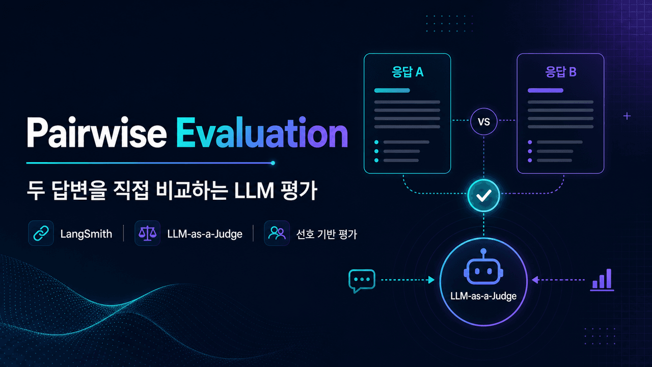 Pairwise Evaluations with LangSmith
