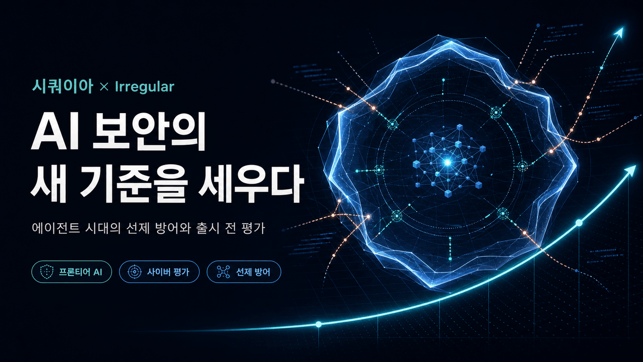 Partnering with Irregular: Ahead of the Curve