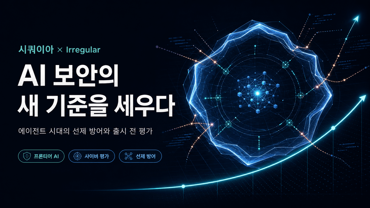 Partnering with Irregular: Ahead of the Curve
