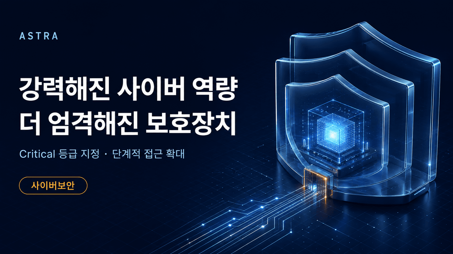 Path to Astra: critical capabilities and frontier safeguards