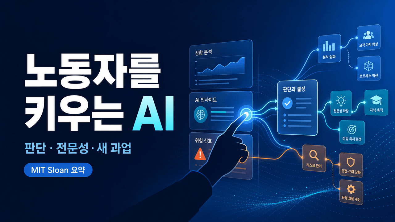 Pro-worker AI, explained