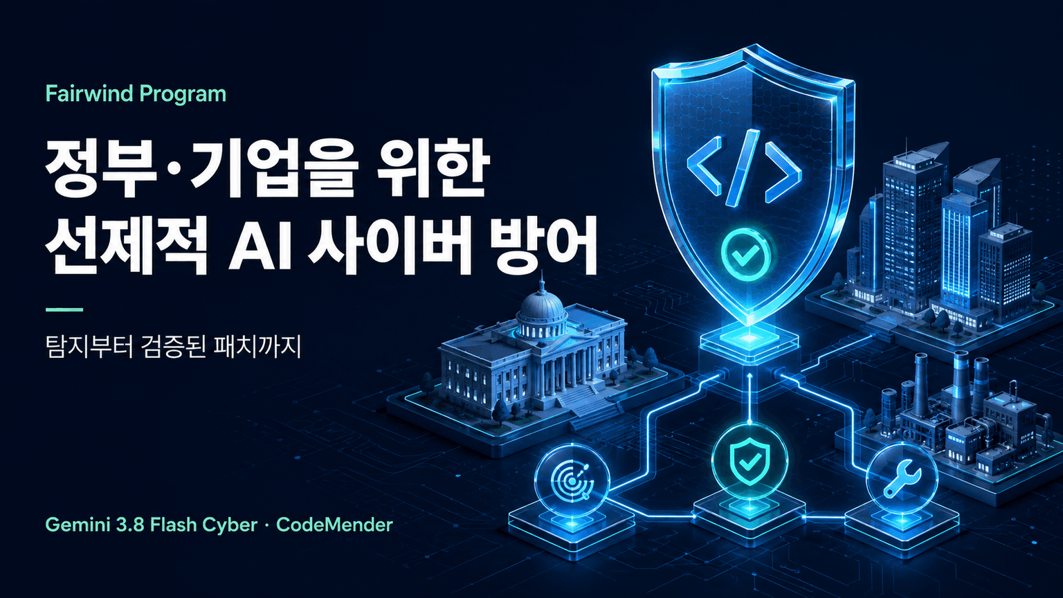 Proactive cyber defense for governments and enterprises