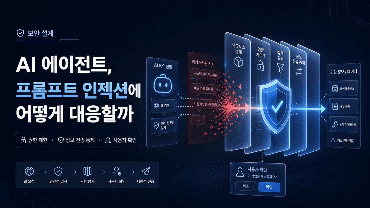 Designing AI agents to resist prompt injection