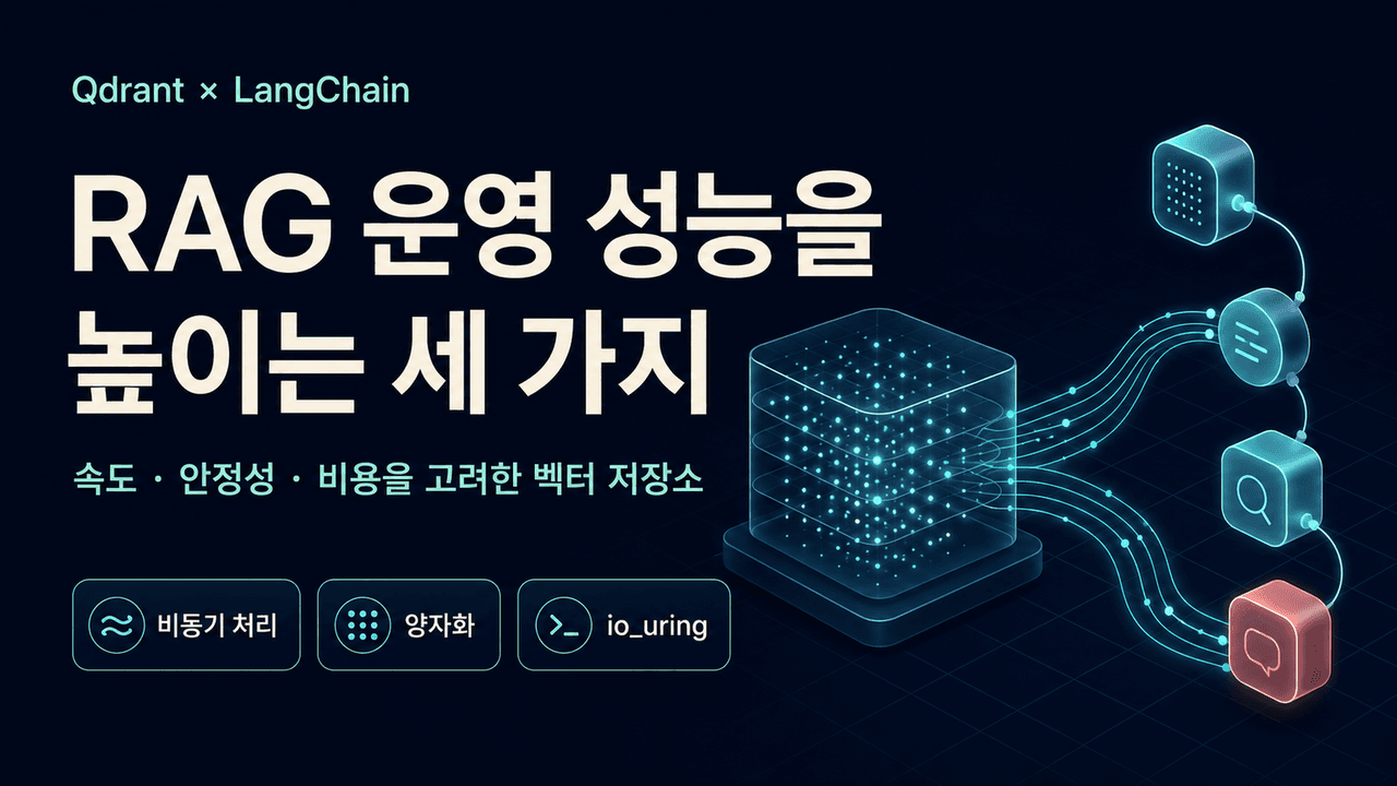 Qdrant x LangChain: Endgame Performance