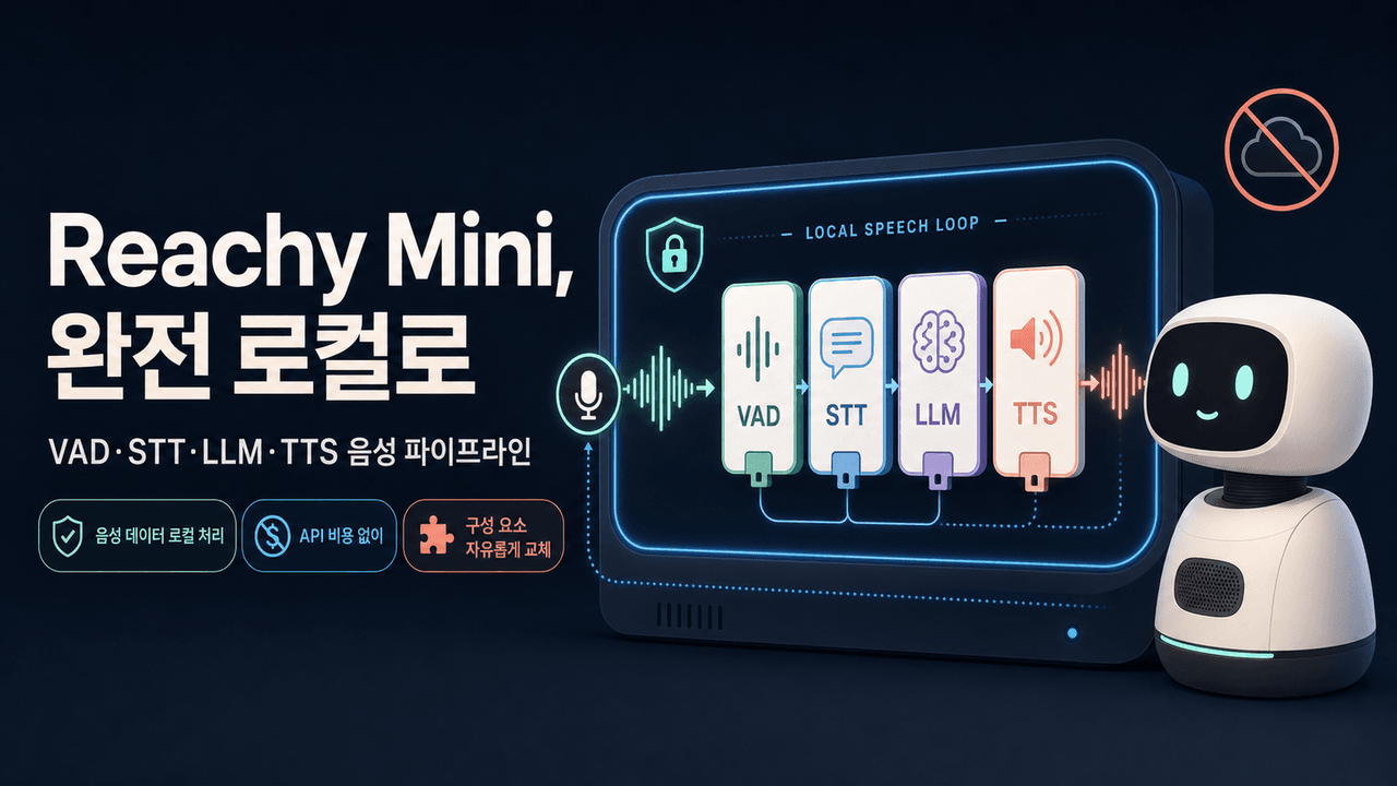 Reachy Mini goes fully local