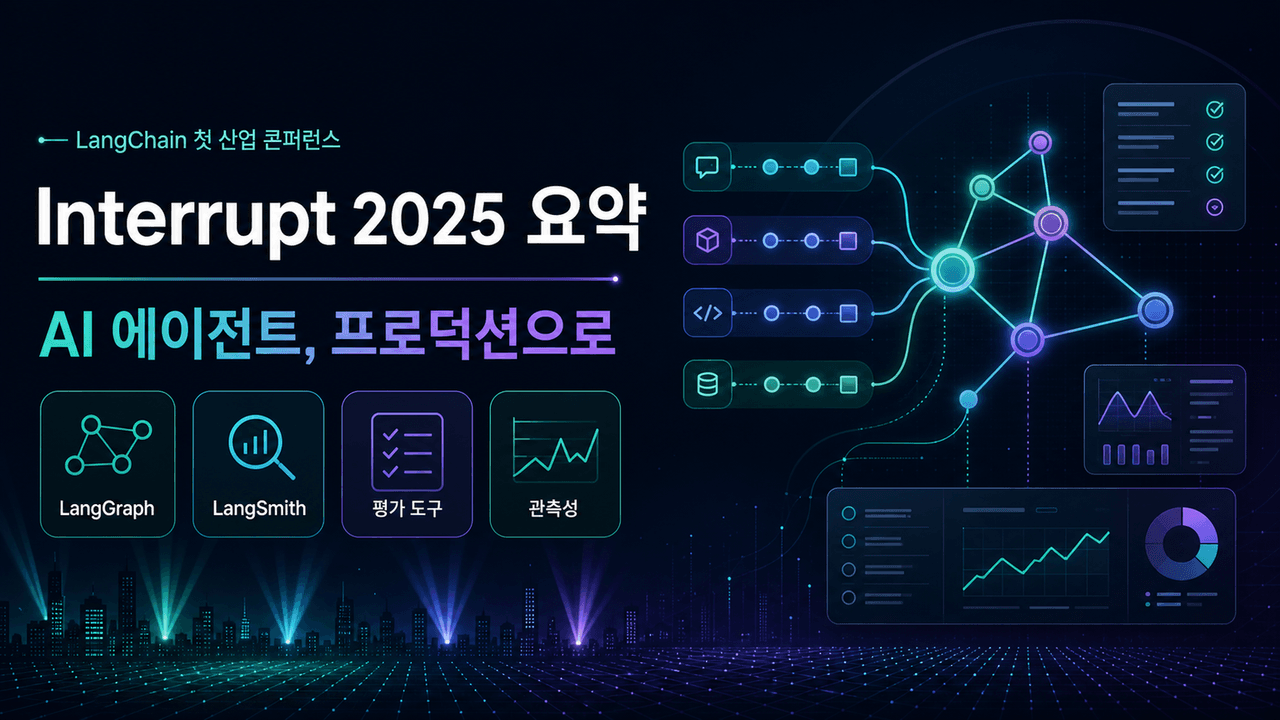 Recap of Interrupt 2025: The AI Agent Conference by LangChain