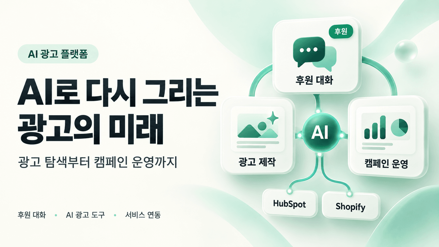 Reimagining advertising with AI