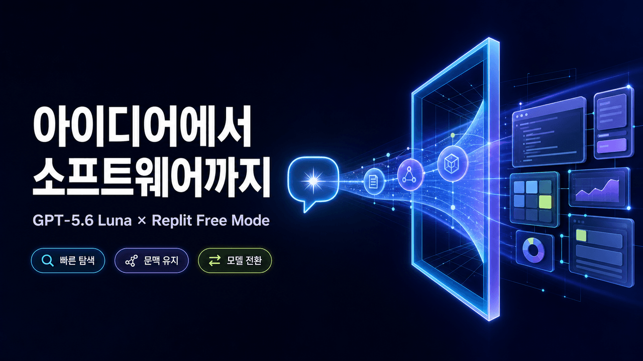 Replit expands access to software creation with GPT-5.6 Luna
