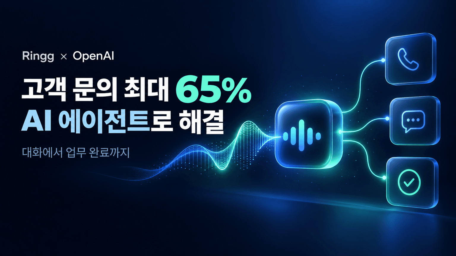 Ringg’s AI agents resolve up to 65% of customer calls with OpenAI