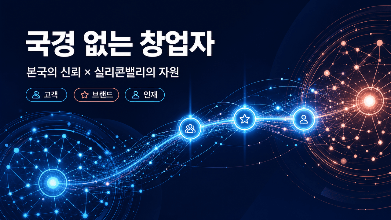 Rise of the Borderless Founder