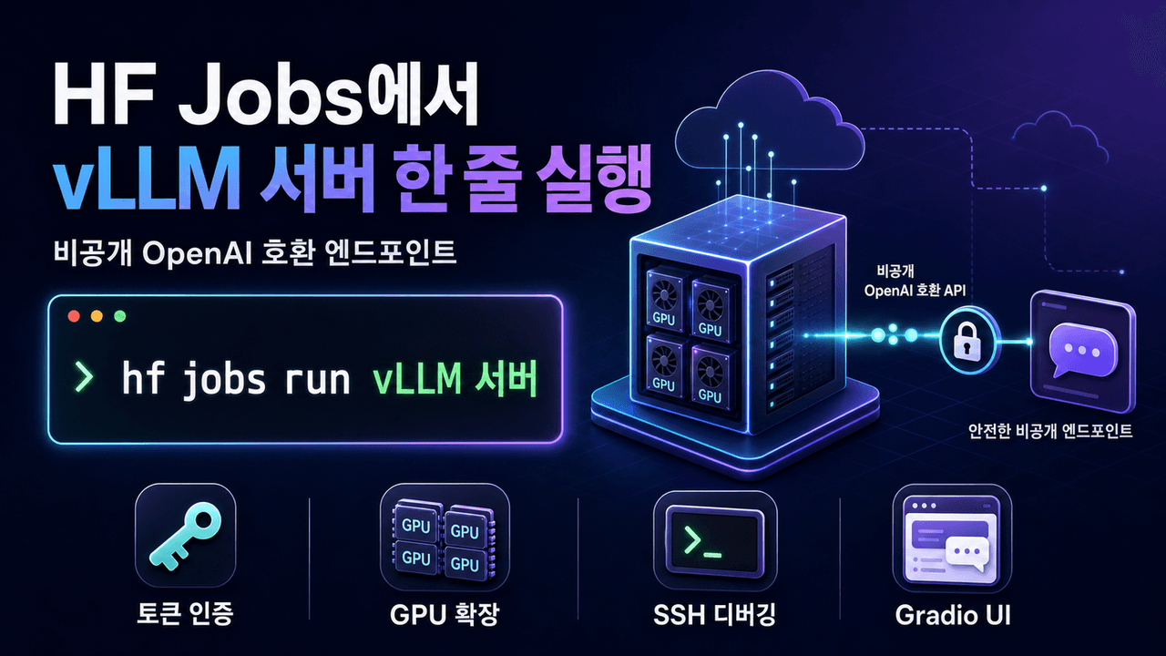 Run a vLLM Server on HF Jobs in One Command