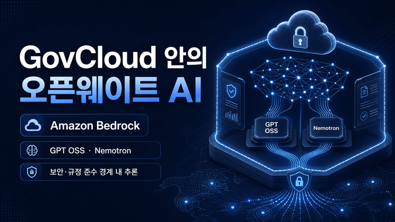 Run NVIDIA Nemotron and OpenAI GPT OSS models on Amazon Bedrock in AWS GovCloud (US)