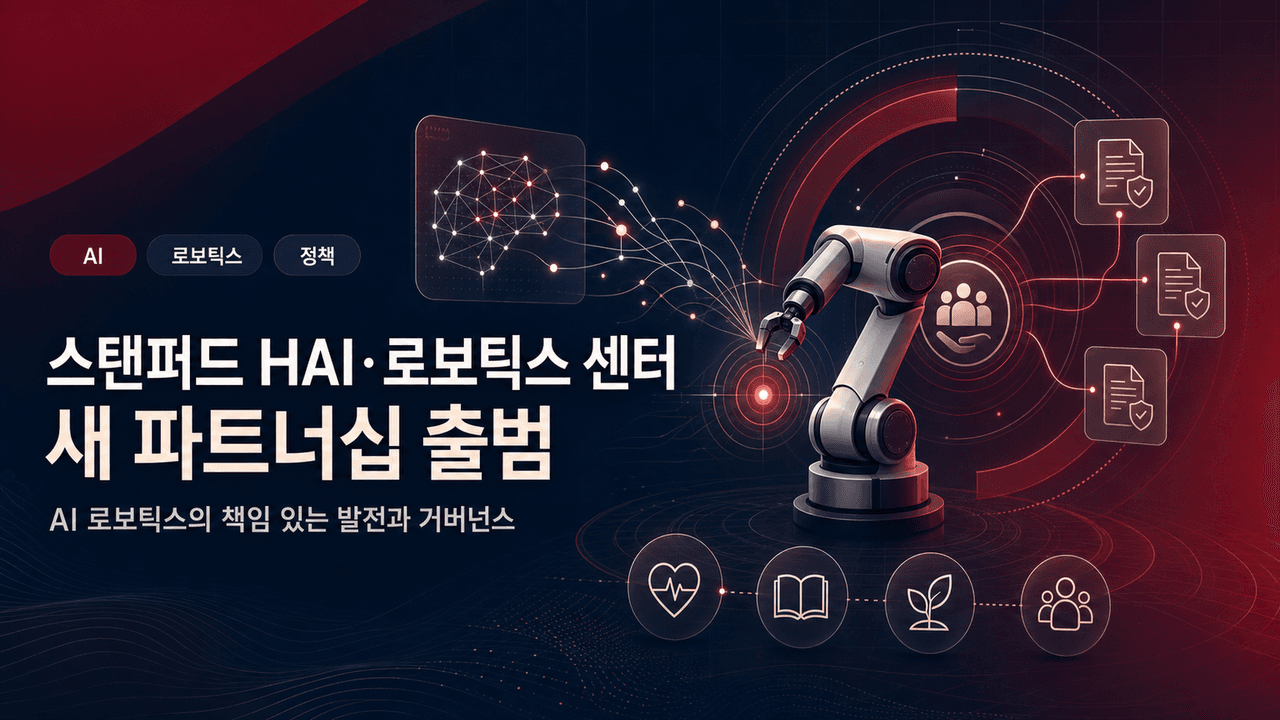 Stanford HAI and Stanford Robotics Center Launch New Partnership