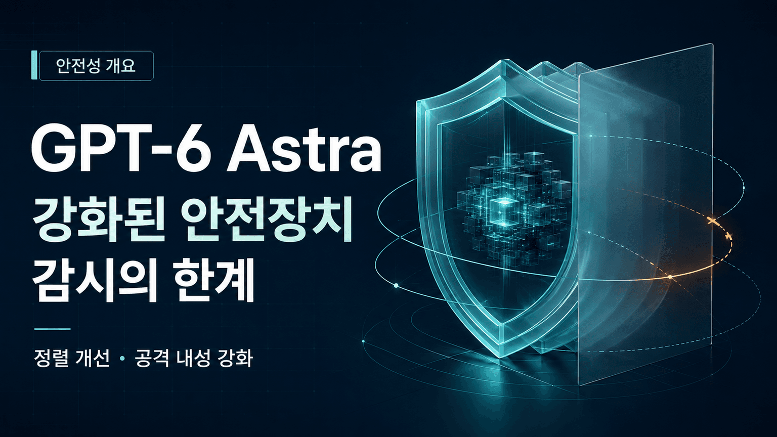 Safety overview: GPT-6 Astra