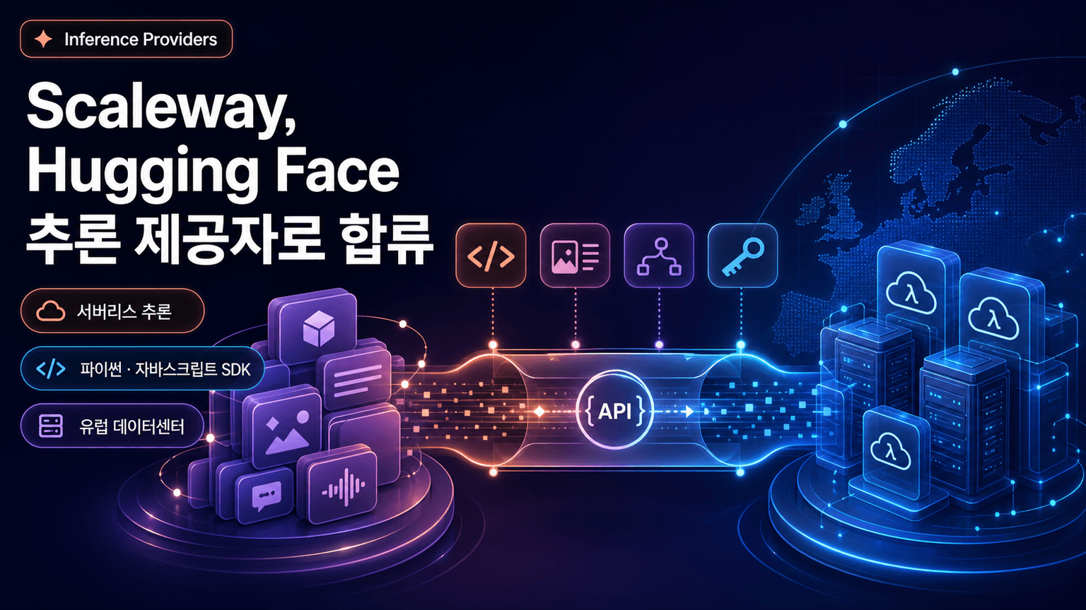 Scaleway on Hugging Face Inference Providers 🔥