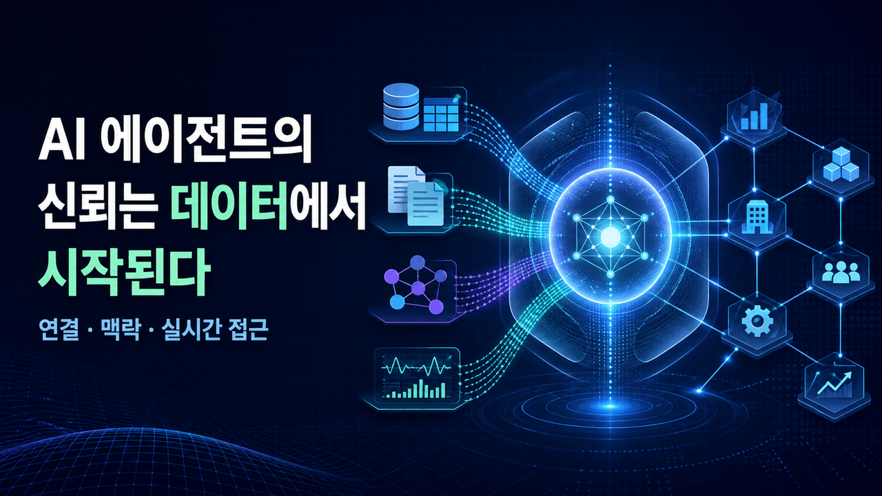 Scaling AI agents with trustworthy data
