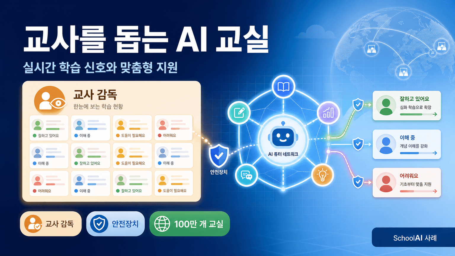 SchoolAI builds an AI platform that empowers teachers