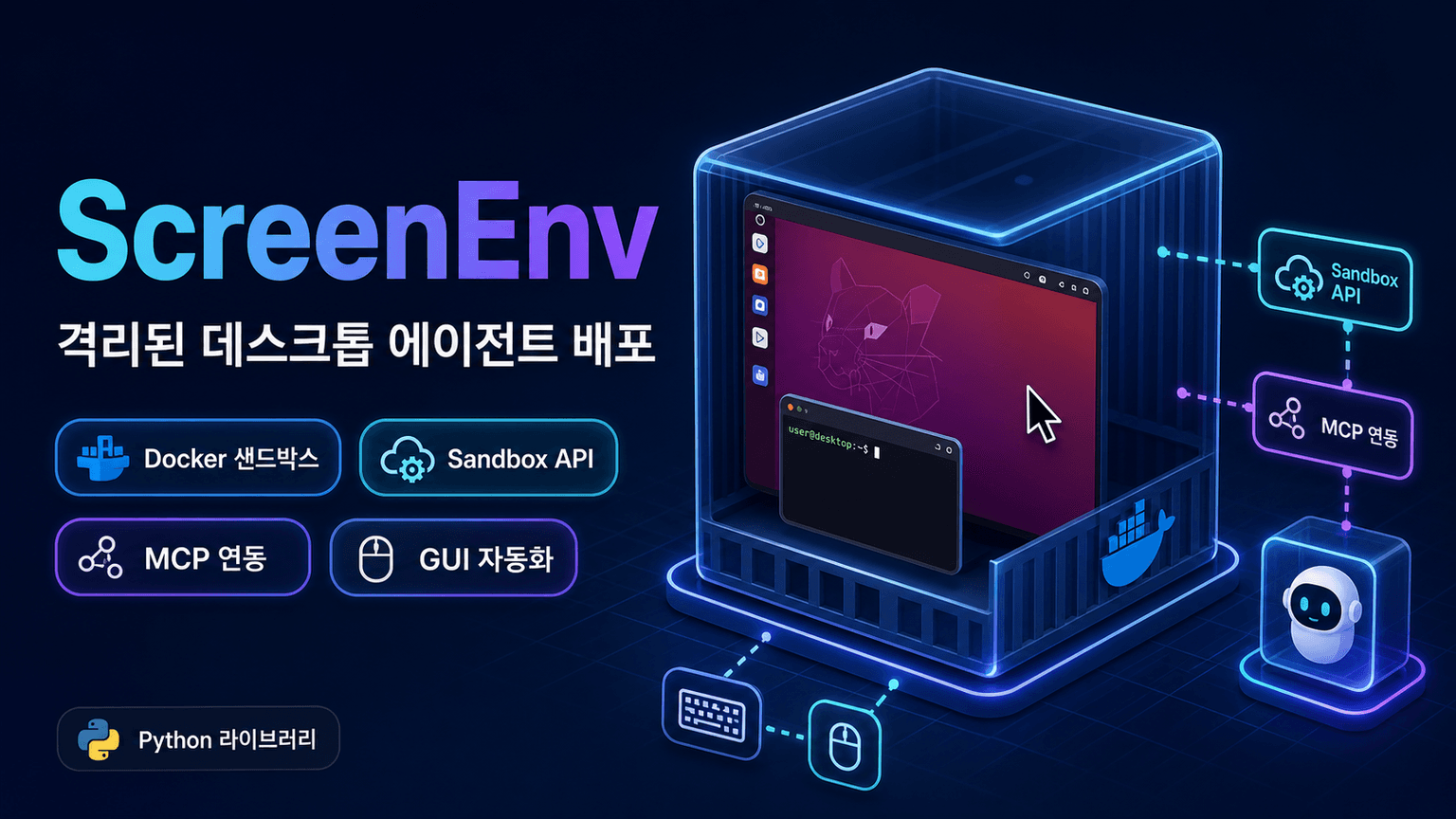 ScreenEnv: Deploy your full stack Desktop Agent