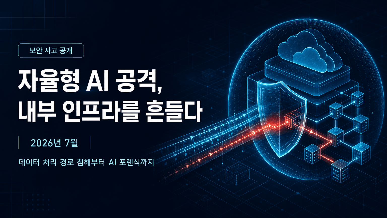 Security incident disclosure — July 2026
