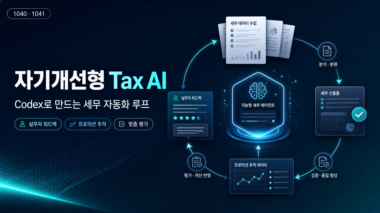 Building self-improving tax agents with Codex