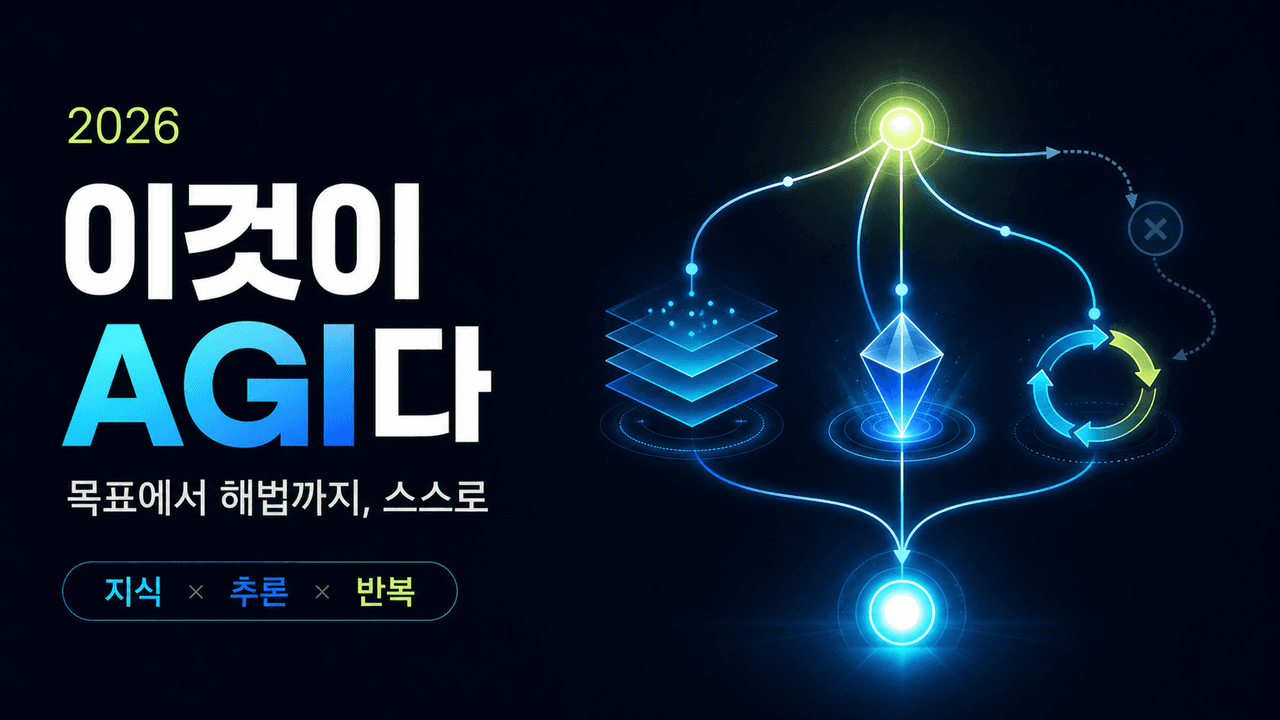 2026: This is AGI