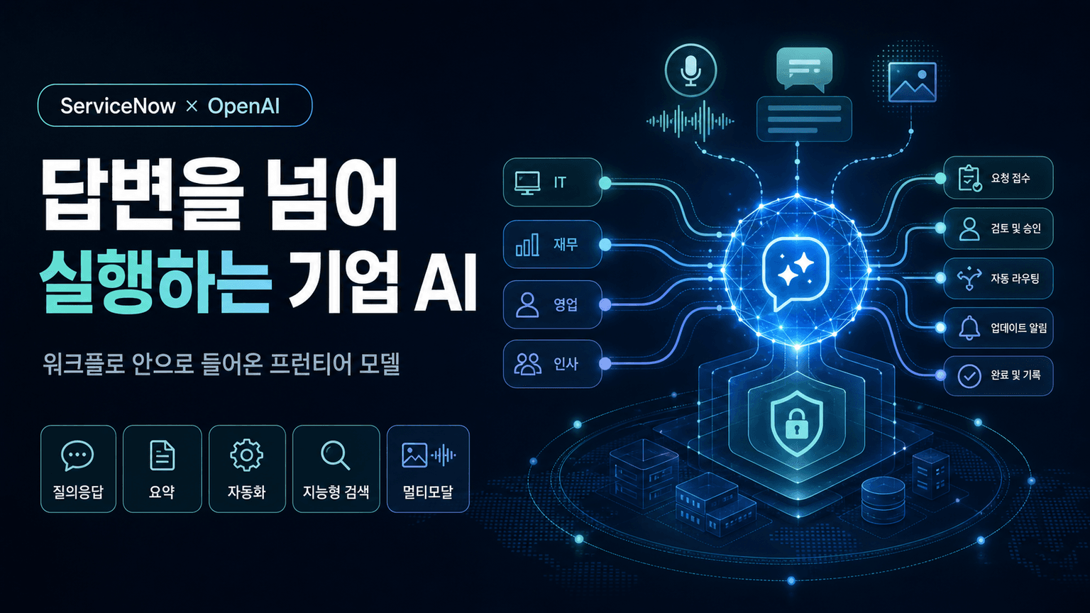 ServiceNow powers actionable enterprise AI with OpenAI