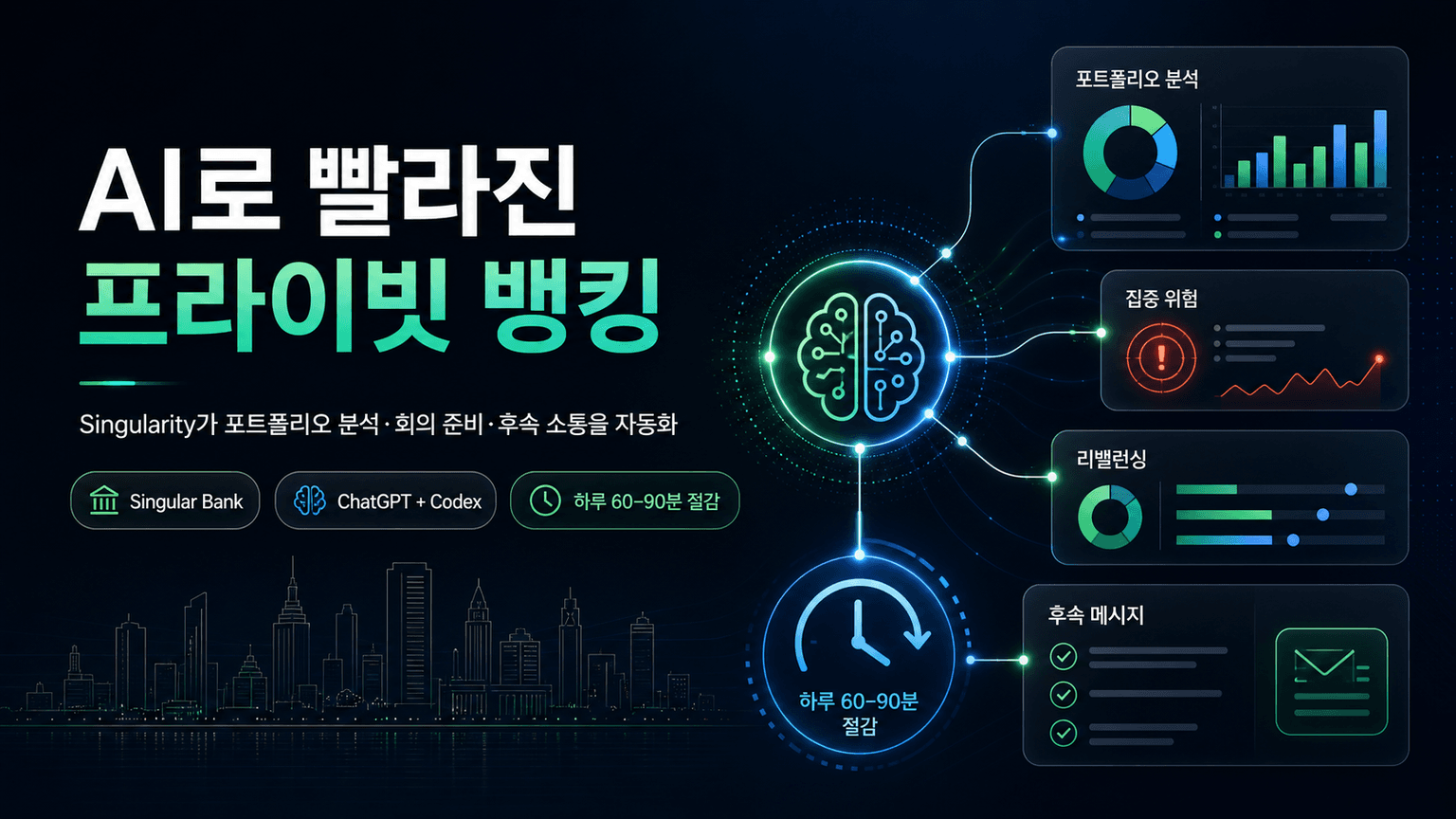Singular Bank helps bankers move fast with ChatGPT and Codex