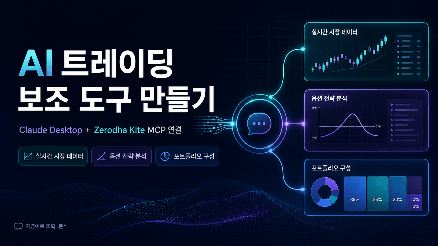 Build a Smart AI Trading Assistant: Connect Zerodha Kite to Claude AI via MCP Server