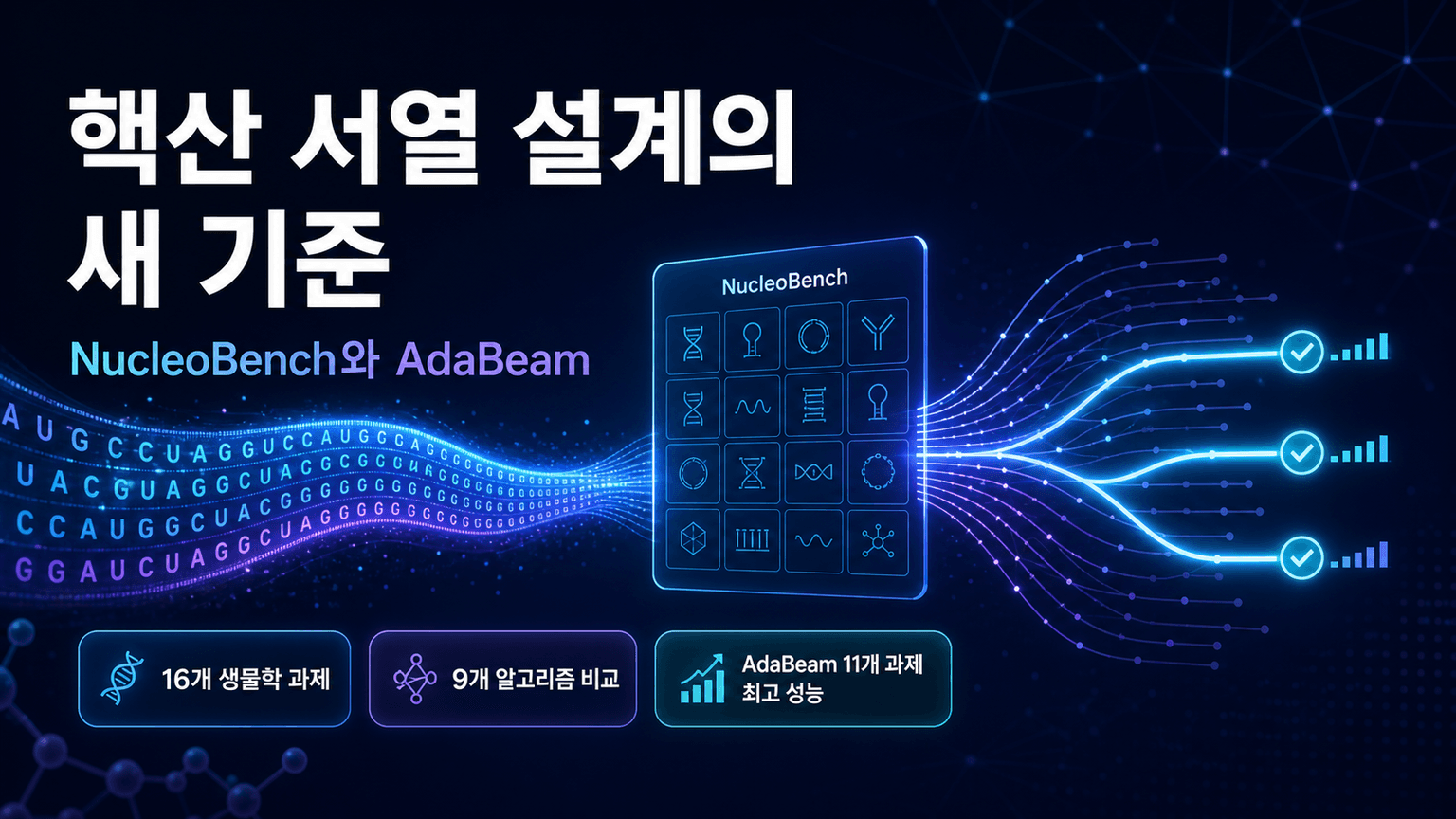Smarter nucleic acid design with NucleoBench and AdaBeam