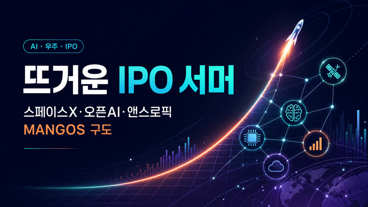 SpaceX, Anthropic, and OpenAI’s hot IPO summer