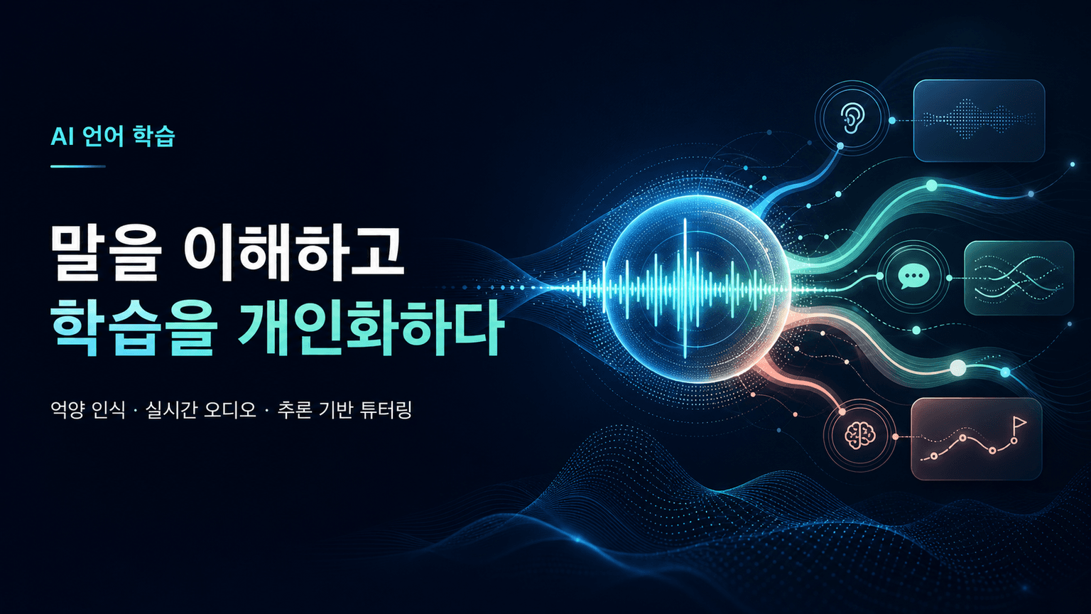 Speak is personalizing language learning with AI