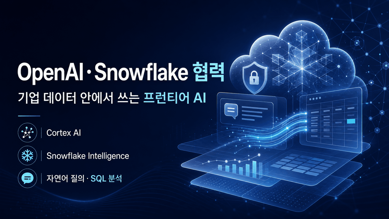 Snowflake and OpenAI partner to bring frontier intelligence to enterprise data