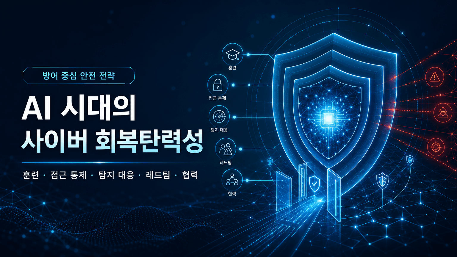 Strengthening cyber resilience as AI capabilities advance