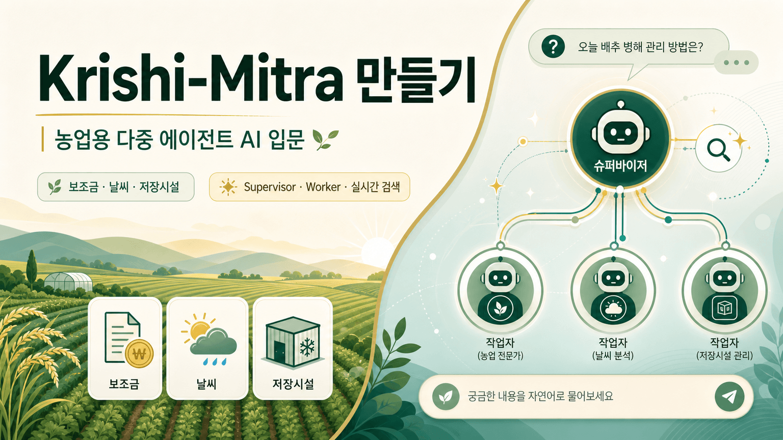 Building Krishi-Mitra: A Beginner’s Guide to Multi-Agent AI for Agriculture