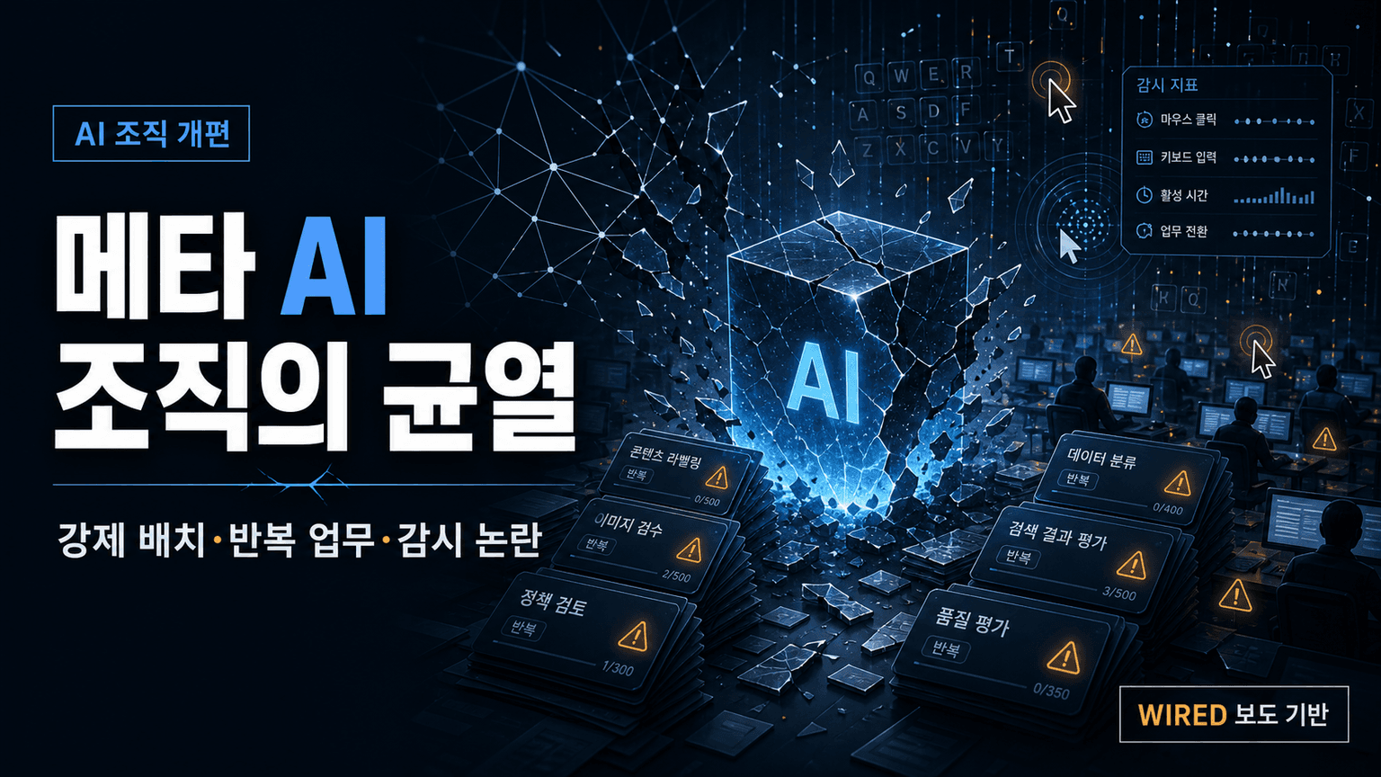 ‘Tell Him He’s a Piece of Shit’: Meta’s New AI Unit Is a Total Mess
