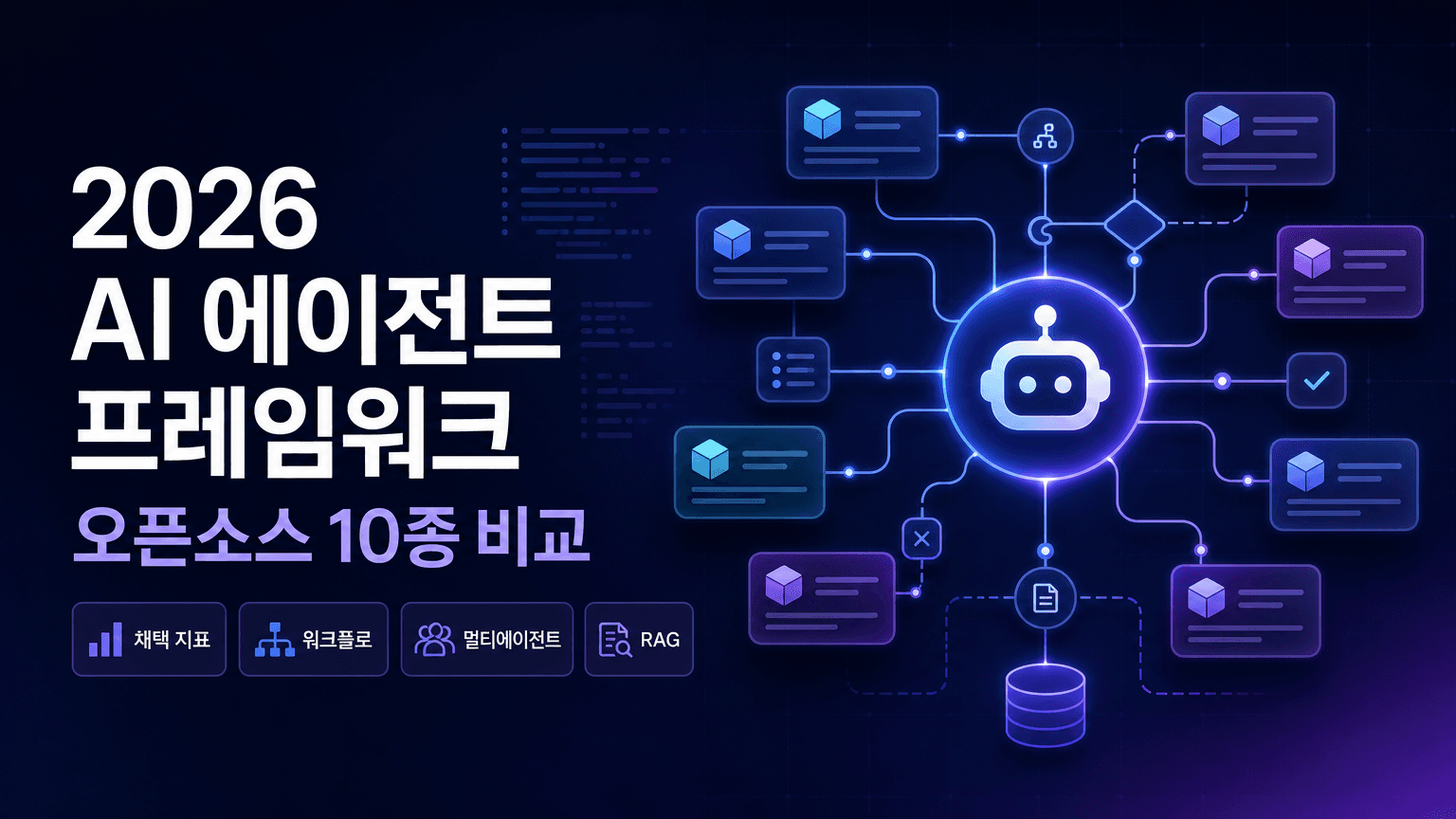 The best open source frameworks for building AI agents in 2026